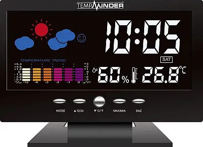 VALTERRA LLC TM22242VP Tempminder