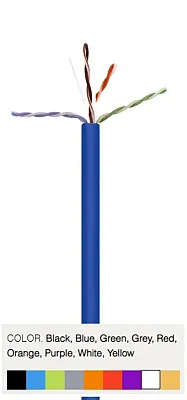 Wavenet CAT6V-PLEN-BL 6E04Upsplsbl4Ns Cat6 No Spline Blue